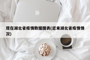 现在湖北省疫情数据图表(近来湖北省疫情情况)