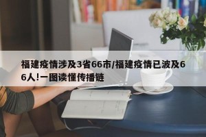 福建疫情涉及3省66市/福建疫情已波及66人!一图读懂传播链